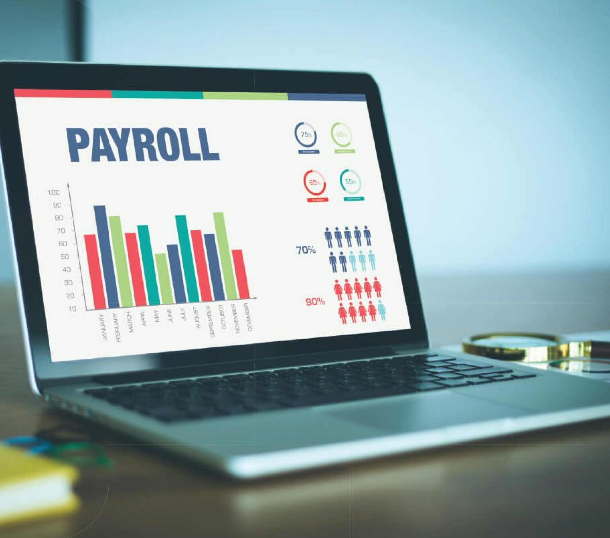 Payroll Bureau Services